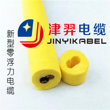 ������ק��| 2о�㸡���v��ˮ����|   ROV�㸡����|