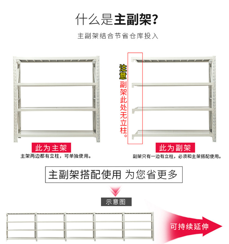 倉庫倉庫保管家庭用物置棚スチールフレームアングル多目的棚物置棚軽量ベランダ物置棚|undefined