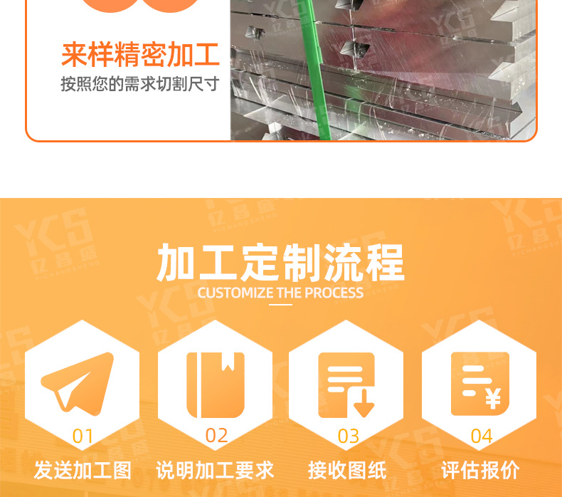 加工-详情页-切片_11.jpg