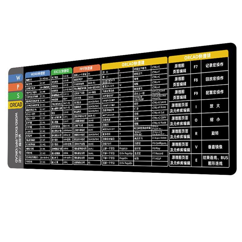 중국어 단축키 2