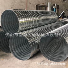 ���ϳ��m���C�ş��ܲ��P䓼ӹ�-���ڴ�ڏ�ͨ�L�ܵ����a�S��