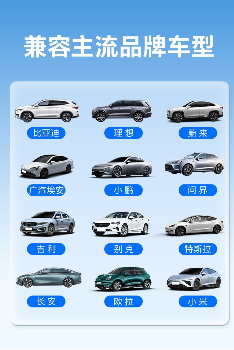 7Kw Ev Charging Station for Home and Commercial Use, Fast and Slow Charging, Dual Gun Charging, Universal for New Energy Electric Vehicles, Direct from the Source Factory