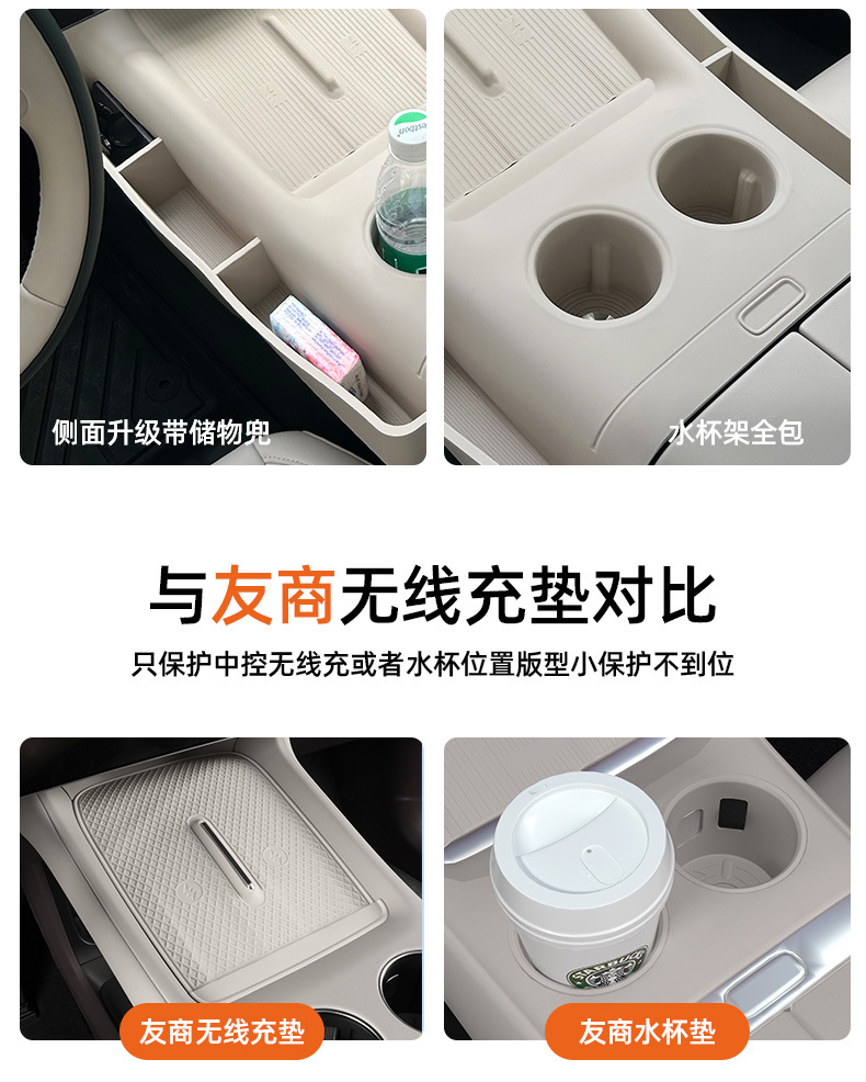 Suitable for Xiaomi YU7 central control anti-slip silicone pad, wireless charging protection pad, water cup storage box decorative accessories