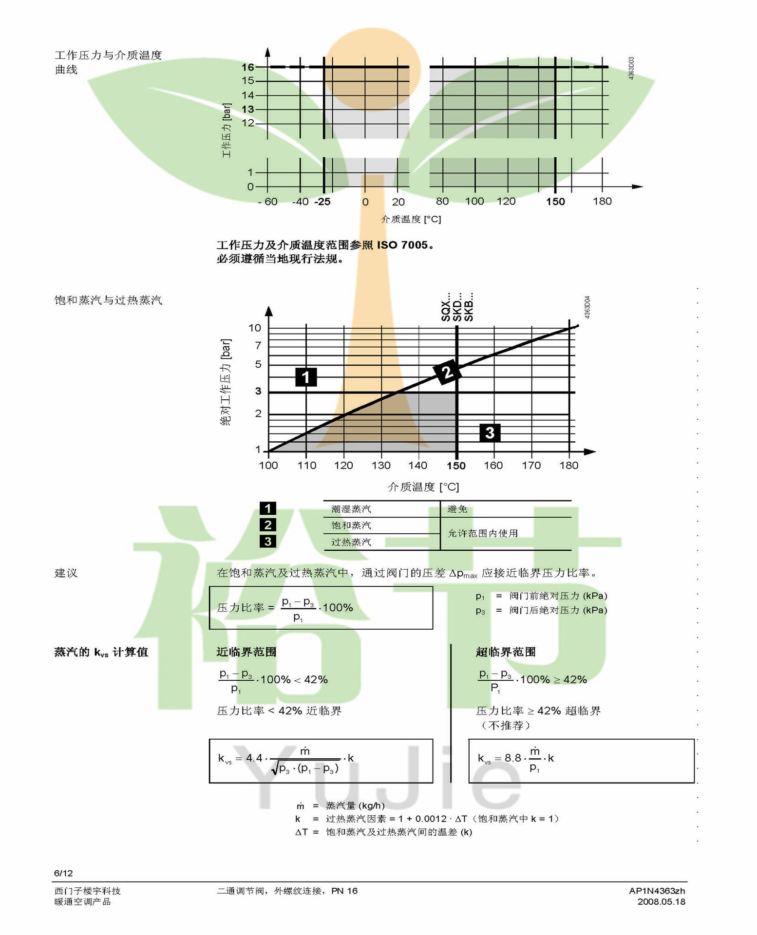 VVG41…二通调节阀_页面_06