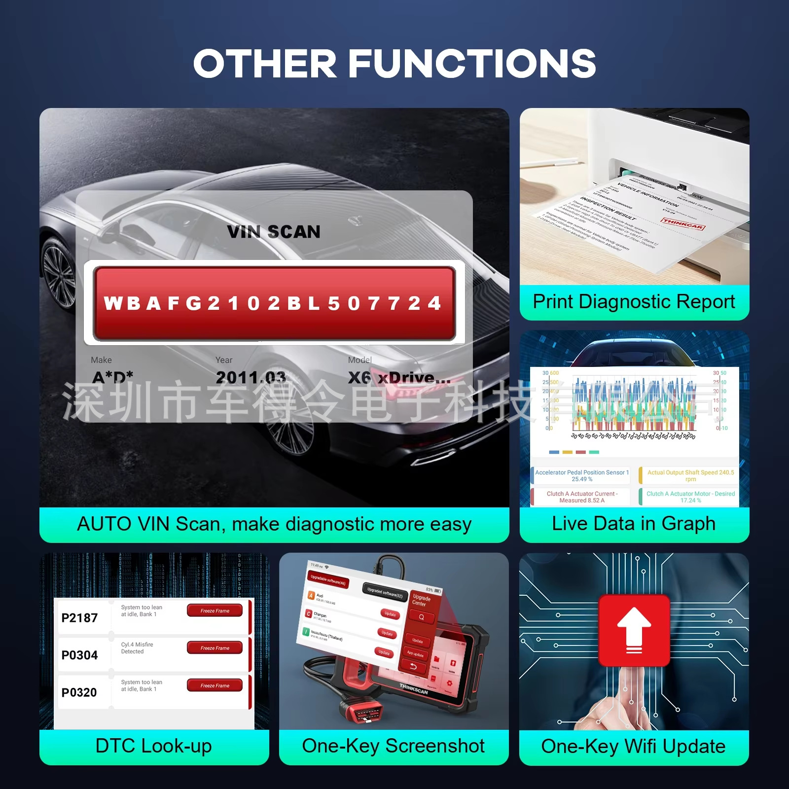 In-stock cross-border wholesale THINKCAR Thinkscan Plus S7 automotive fault diagnosis tool for 7 systems