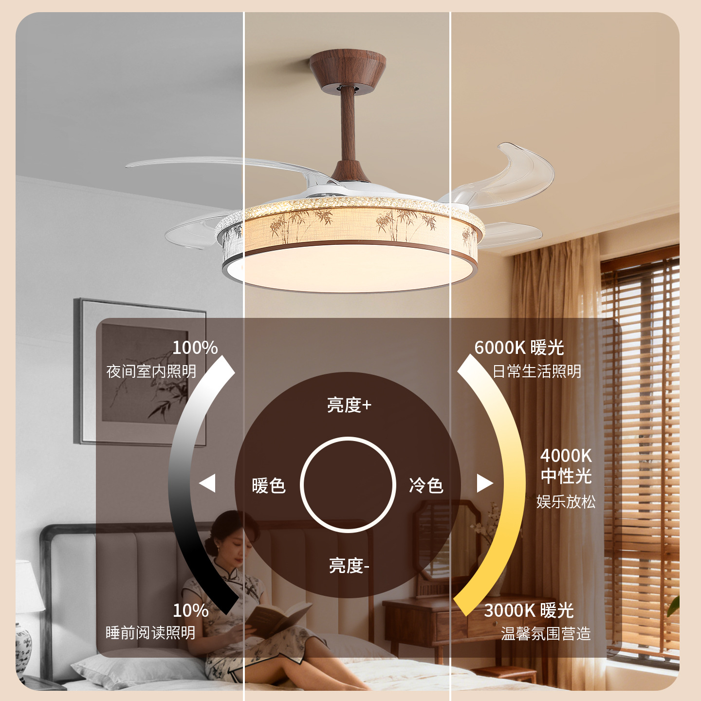 Lámpara de ventilador de comedor estilo antiguo nuevo estilo chino estética de la dinastía Song impresión de tela retrógrada gran ventilador eléctrico luz L263