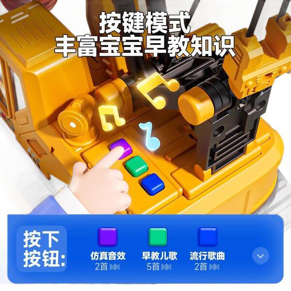 Big music realistic toy car for boys