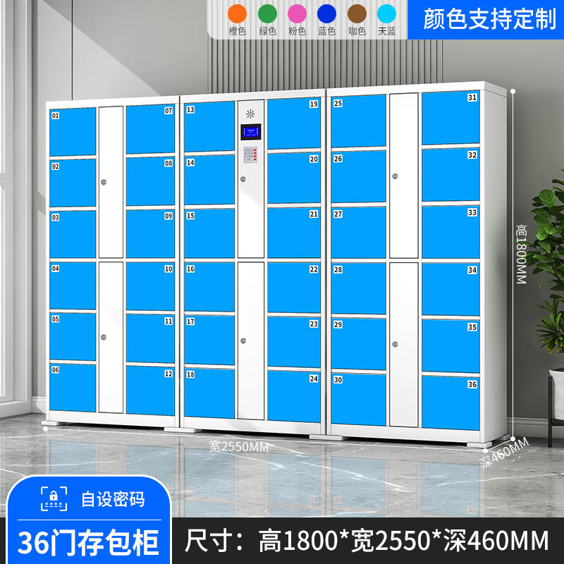 36 doors (self-made password)