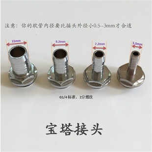 ��Xˮ�䌚�����^G1/42���ݼy�Pӛ��ˮ��ˮ��ˮ�Ō������^���^