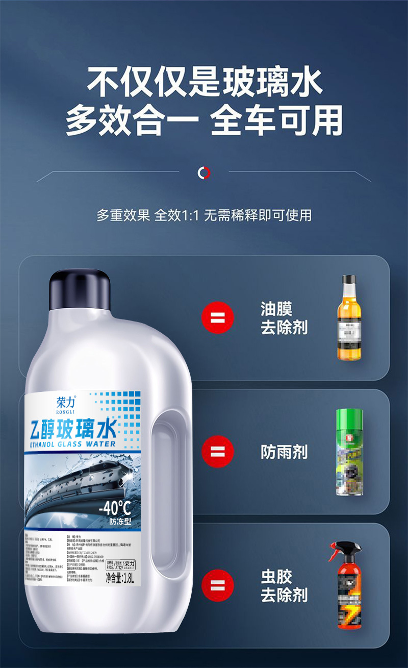 Ethanol Glass Cleaner for Cars, Removes Oil Film, Antifreeze Type for Winter Temperatures Below -40 Degrees, Powerful Decontamination Wiper Fluid, Suitable for All Seasons
