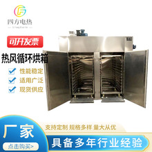 ���Lѭ�h����S��ֱ�N ʳƷ������ș����ș�ĺ�����ʽ��əC