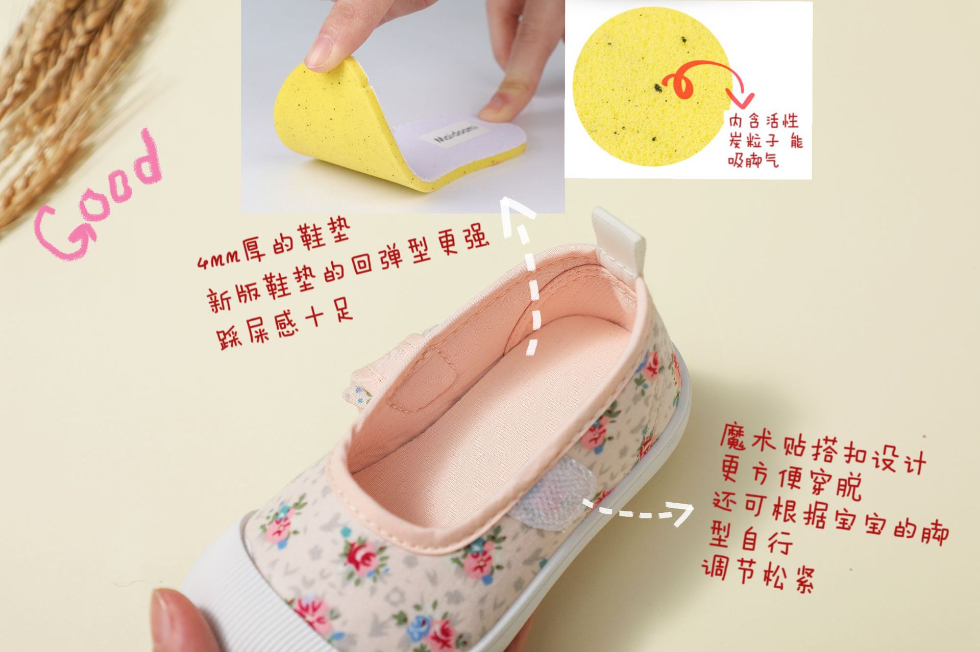 053f5f664080f46fd0d31e15c6598a