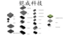 内部功率咨询直插控制器