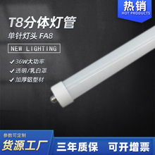 T8FA8��ᘶ��^LED�չ��2.4��36�߳�����������R17D�X�܆�ᘟ���