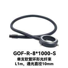 DHC GOF ¹w a GOF-R-8*1000-S