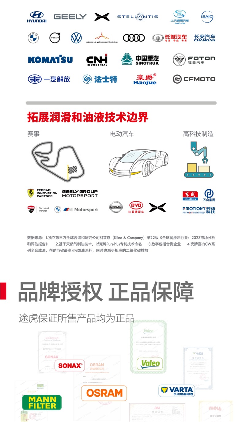 Shell Helix Ultra Gray 5W-40 Fully Synthetic Engine Oil API SP Genuine Guarantee