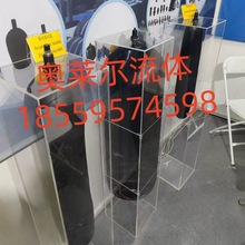 ����һ��܇�W����ʽ������10��Ƥ��܇�d�ò��¬��������z������