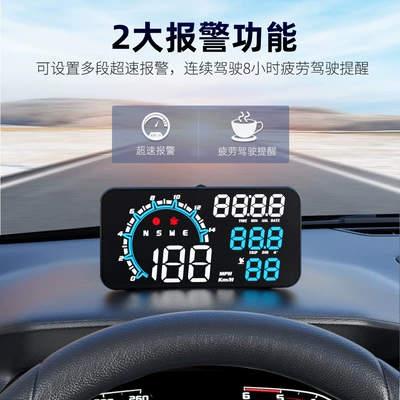 Car Display Gps Car: Vehicle HUD