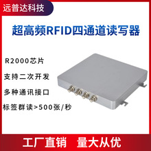 �����lrfid�x������ͨ��920-925M�쾀�x�����R�e�����l���l��