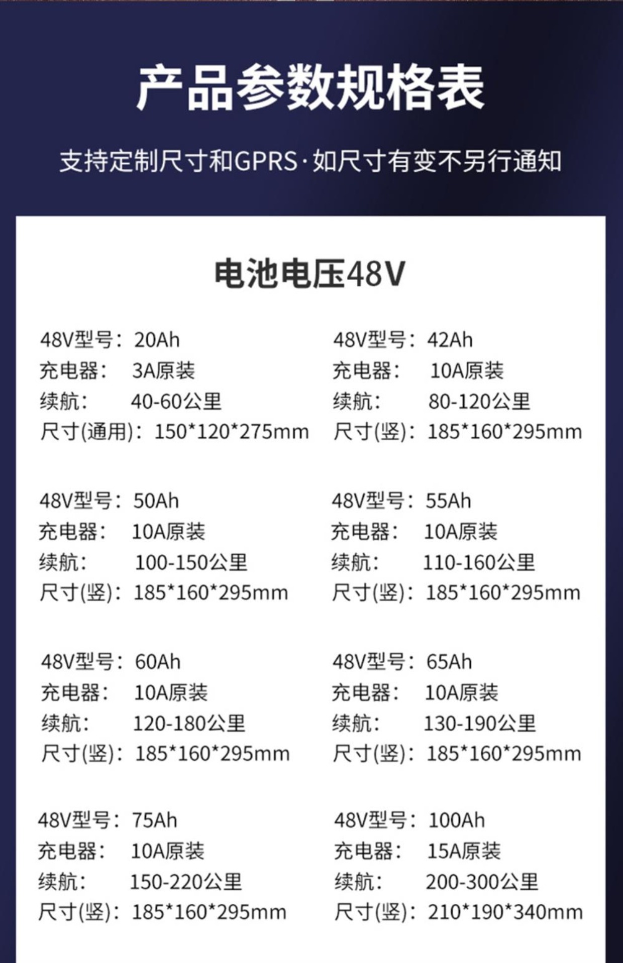 It is suitable for No.9 special ternary lithium take-out large-capacity electric vehicle lithium battery 48V60V72V take-out driving