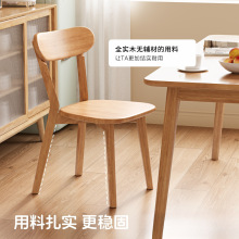 ��ľ���Ӳ��μ��ò��������ú��s������ľ�^�͹���ʽ�͏d����