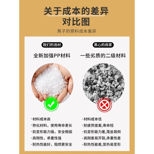 家用塑料椅子高级餐桌椅现代简约靠背椅可叠放凳子奶油风白色餐椅