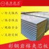 Chengdu colour steel Composite panels Corrugated board heat preservation heat insulation Material Science Composite panels Sandwich board 50mm Color steel sandwich panel