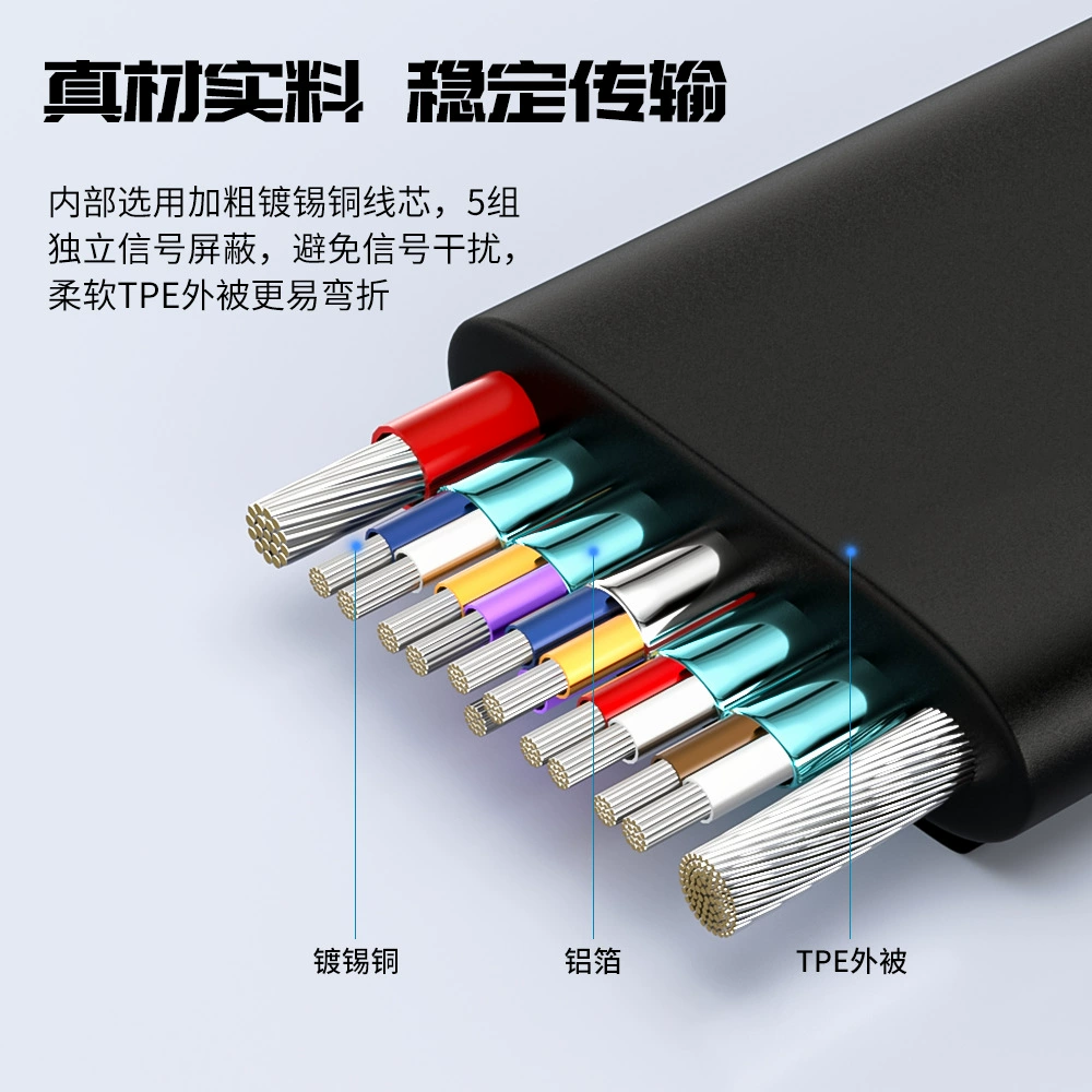 USB4 полная функциональная дата-кабель Type-C двусторонний плоский кабель 40G передача 8K высокое разрешение совместим с Thunderbolt 4