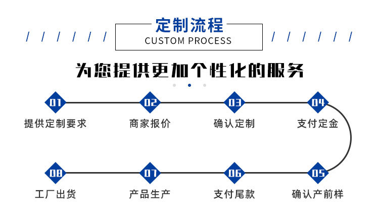 电动丝扣球阀_10.jpg