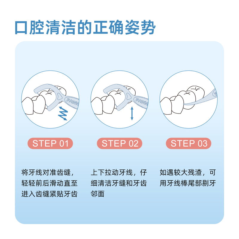 小鹿妈妈牙线双线家庭装大包装青年款独立包装牙签线剔牙线食品级|undefined