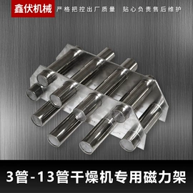 塑机配件;塑机辅机;输送设备配件