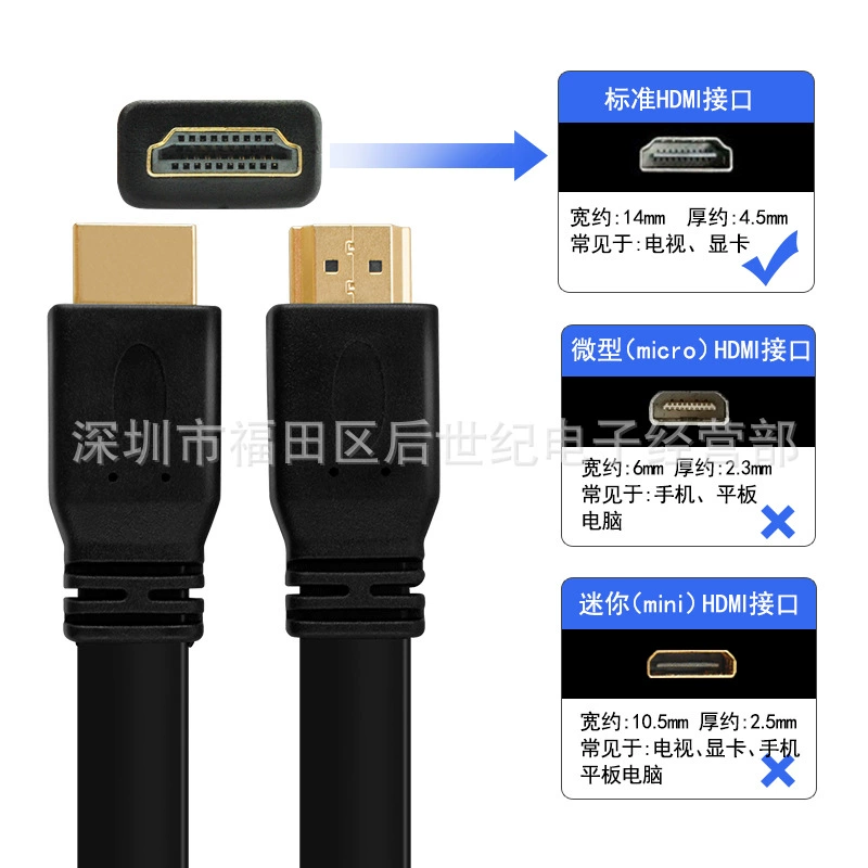 Заводская HDMI кабель высокой четкости, HDMI ультра короткий, плоский кабель Blu-ray 30 см, медная 1.4 версия