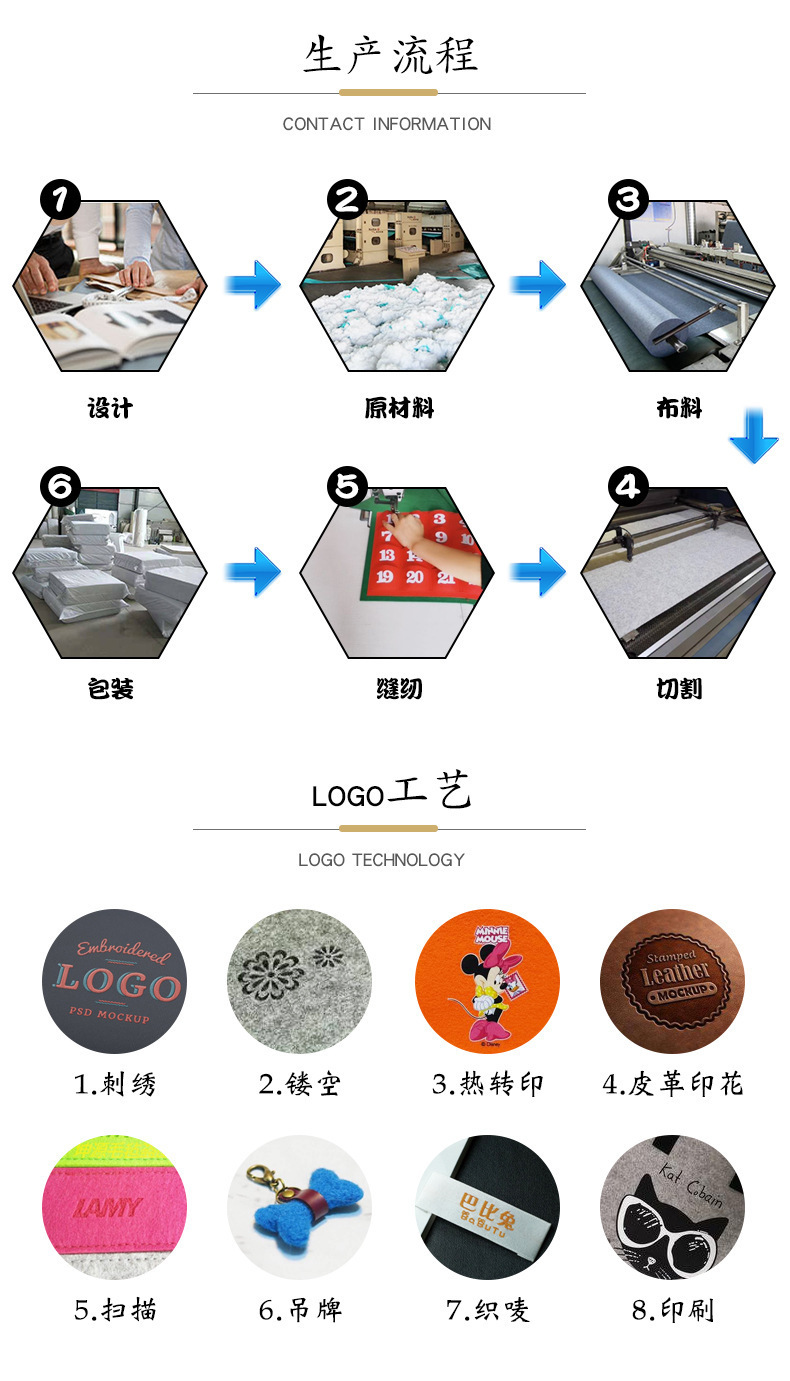 O1CN01Bx14jD25rgpuNvjb1_!!2206