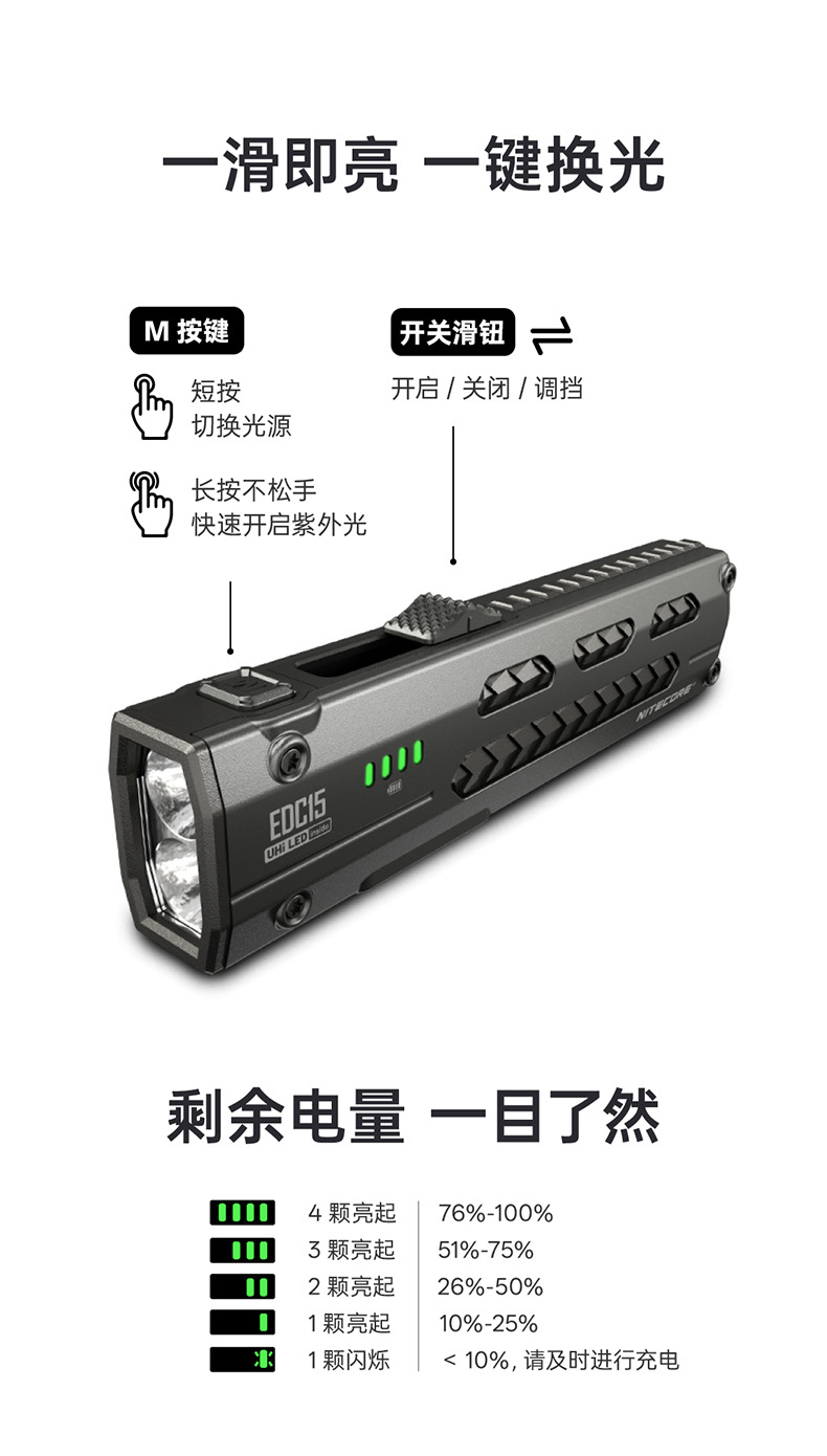 NITECORE EDC15 UV flashlight, high-intensity, ultra-thin, portable tactical flashlight for outdoor use