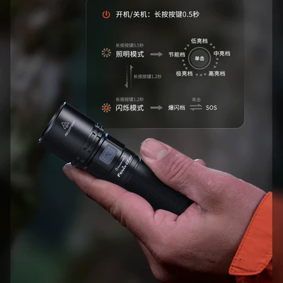 UV fənərlər high-intensity beam, long-range, magnetic, multi-functional