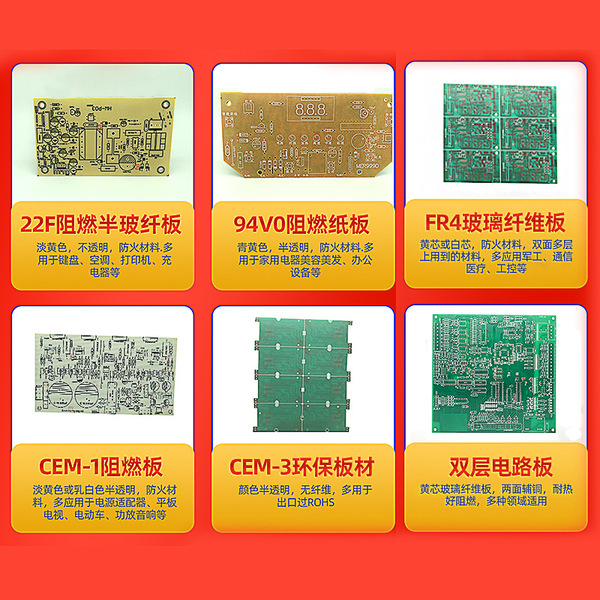 Electronic switch key