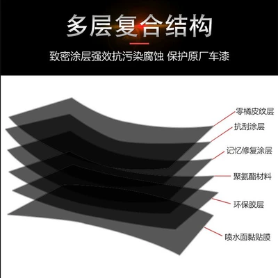 Car paint protective film Cover Piano Black Full Car Paint