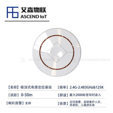 ����2.4G���ʽ��λ��վ�h���x��λ�O����B��Ժ���opoe�ӿ�