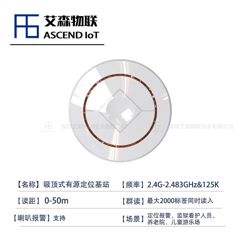 供应2.4G吸顶式定位基站远距离定位设备报警养老院看护poe接口