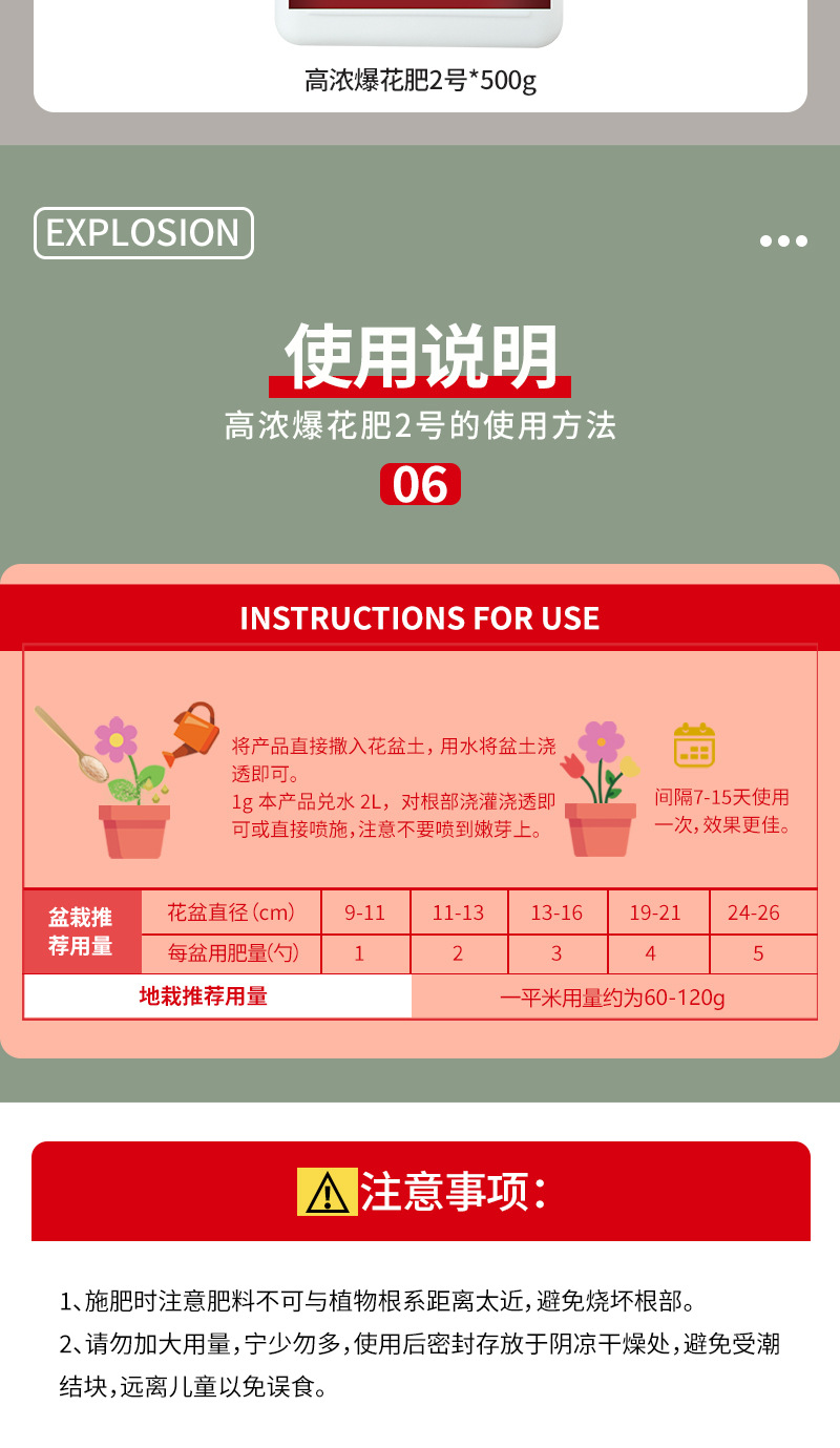 高浓爆花肥2号详情_10.jpg