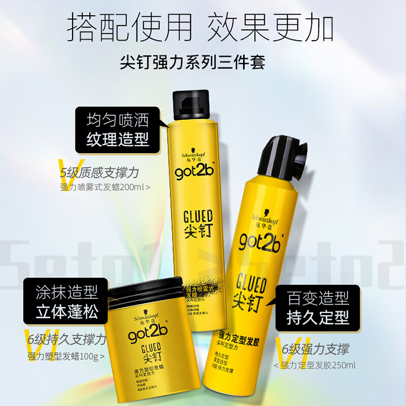 Schwarzkopf Got2b Saç Spreyi və Saç Mumu Kişilər üçün