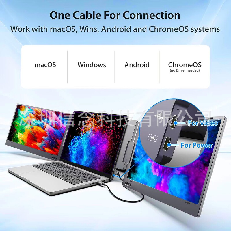 Dual-screen display-efficiency multiplier for Video Editing-Animation Design-Ai presentation-Industrial Automation
