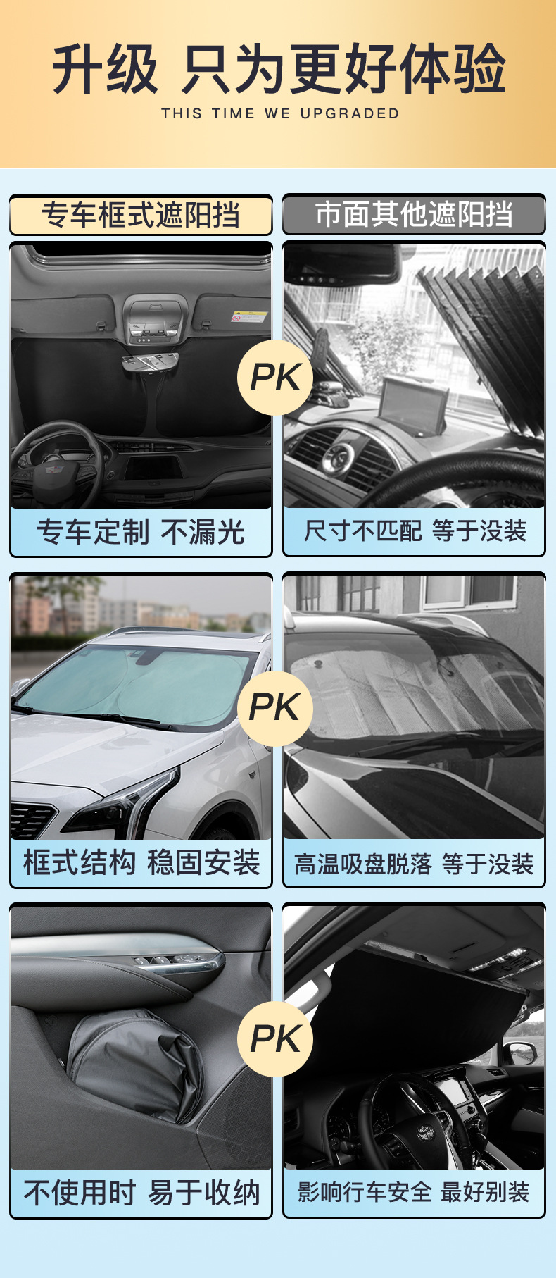 Car Sunshade, Front Sunshade Curtain, Sun Protection and Heat Insulation Sunshade, Real Double-Layer Car Privacy Sunshade, Sunshade Umbrella, Sunshade Panel