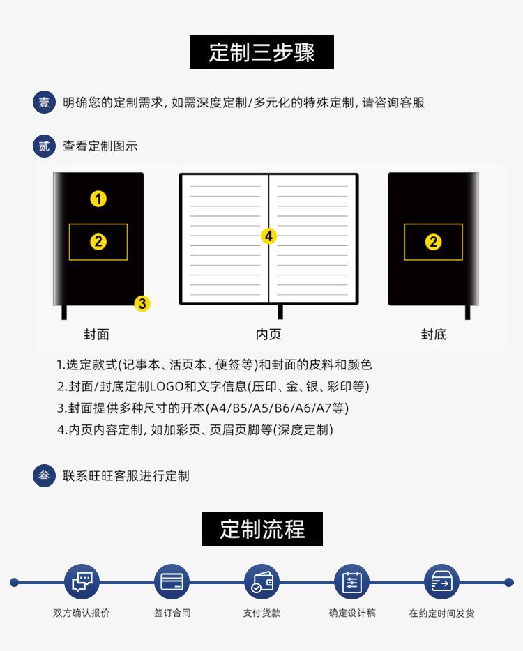 加工定制头-05.jpg