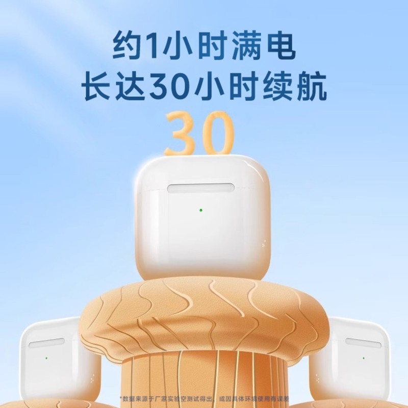 2025升级华强北蓝牙耳机版出口版Pro4杰理超长续航电商跨境7代5代|undefined