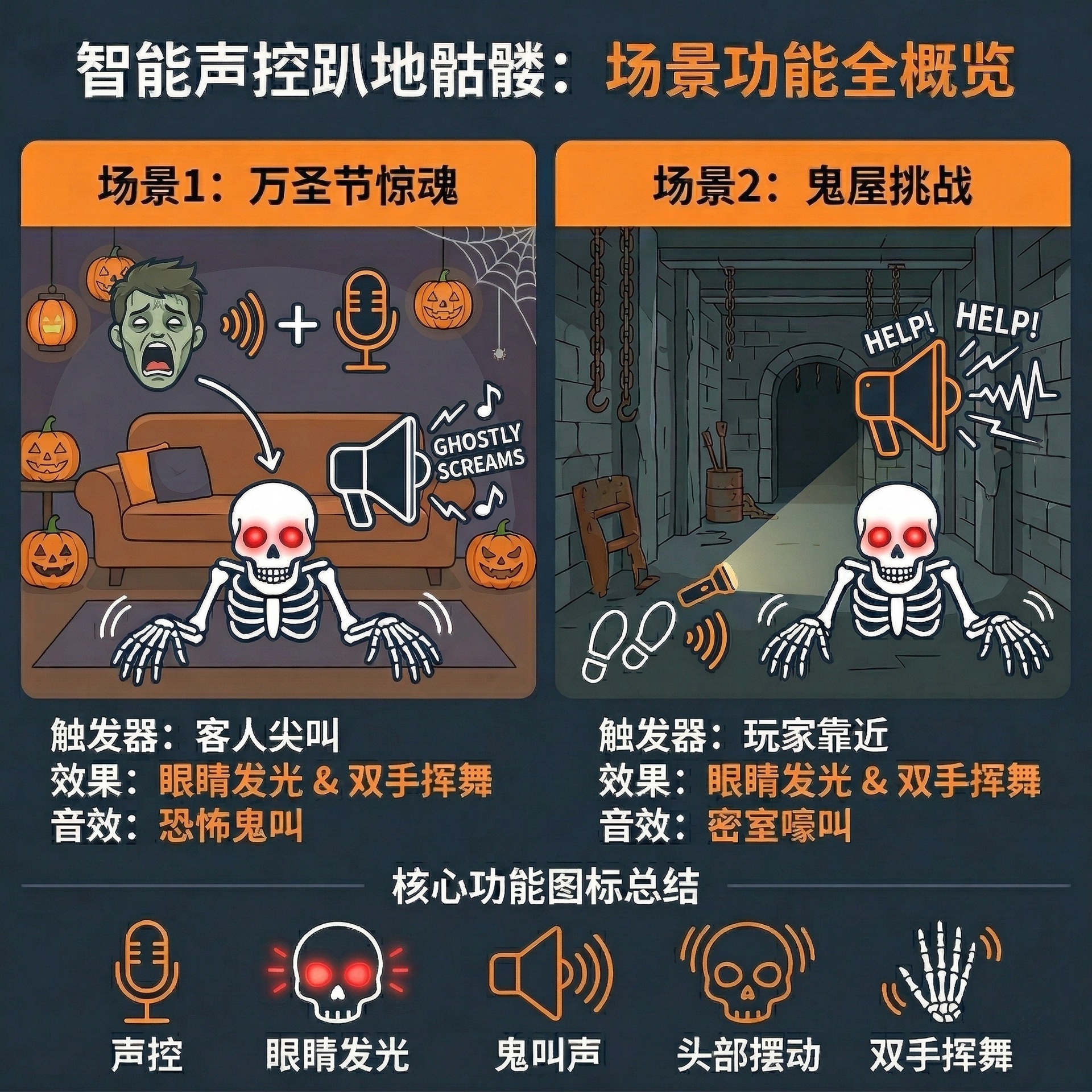 Juguetes de Halloween nuevos horrores eléctricos escalera decoración lámpara fantasma colgante props de simulación calabaza bruja