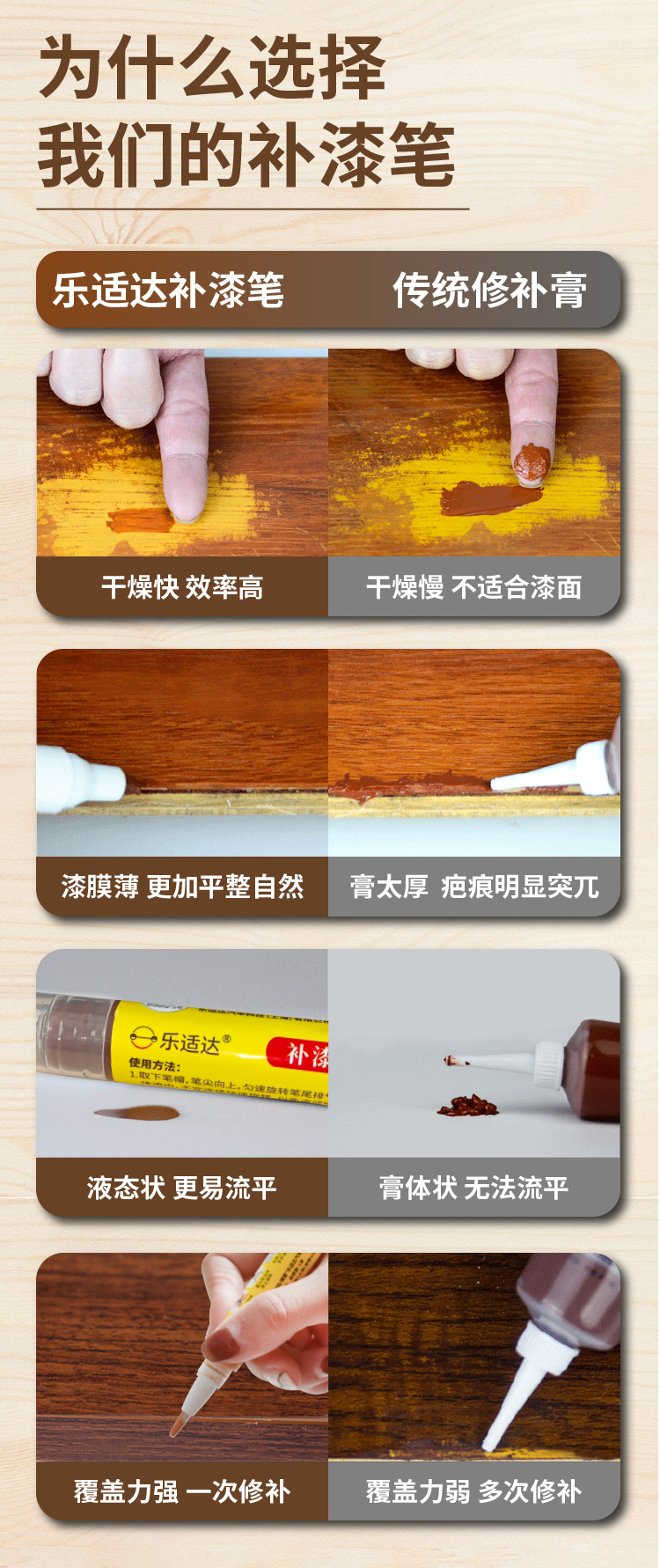 Water-Based Furniture Touch-Up Pen, Paint Pen for Wood Repair, Eco-Friendly Scratch Repair for Wooden Furniture