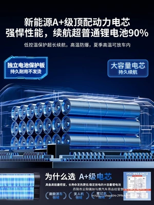 Polishing Machine Polishing Machine Sheet Metal Spray Repair