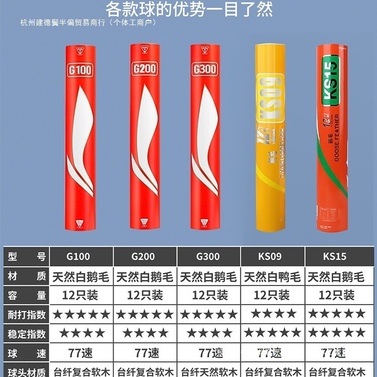 Li Ning Kaisheng KN1 눈길을 끄는 노란색 [나일론 공 6 중간 속도] 내구성 업그레이드 훈련 모델