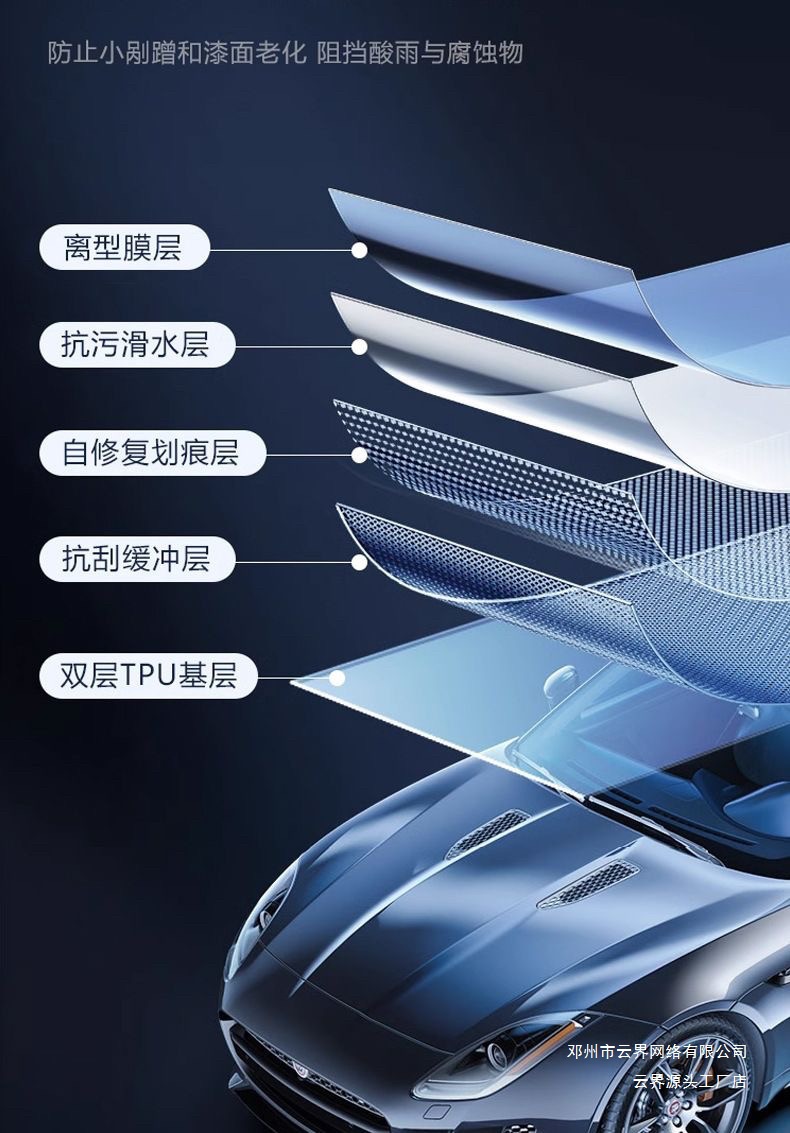 Yunjie Car Tpu Invisible Car Cover Transparent Car Film Full Car Paint Surface Protection Auto-Repair Anti-Scratch